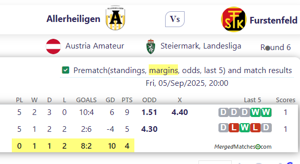 Allerheiligen Vs Furstenfeld screenshot