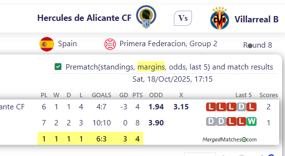 Hercules de Alicante CF Vs Villarreal B screenshot