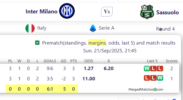 Inter Milano Vs Sassuolo screenshot