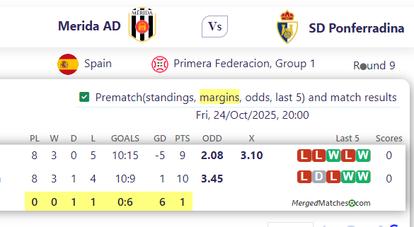 Merida AD Vs SD Ponferradina screenshot