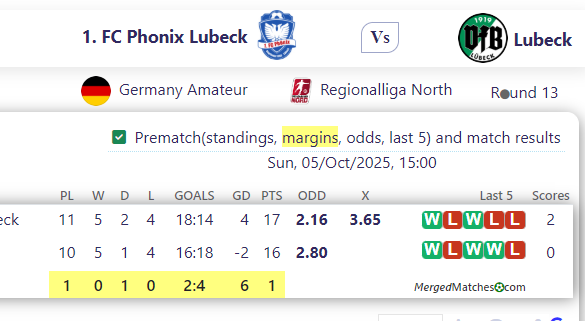 1. FC Phonix Lubeck Vs Lubeck screenshot