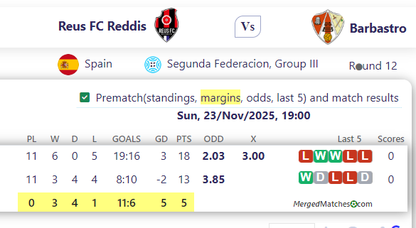Reus FC Reddis Vs Barbastro screenshot