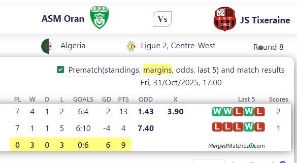 ASM Oran Vs JS Tixeraine screenshot