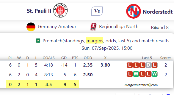 St. Pauli II Vs Norderstedt screenshot