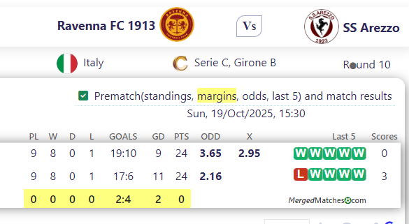 Ravenna FC 1913 Vs SS Arezzo screenshot