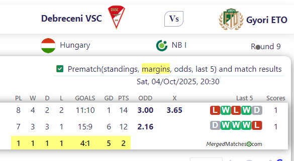 Debreceni Vs C Vs Gyori ETO screenshot