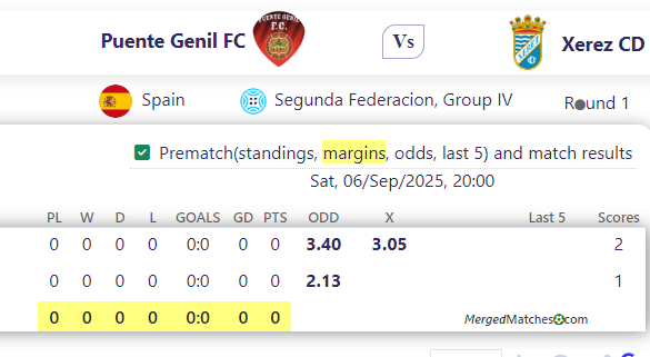 Puente Genil FC Vs Xerez CD screenshot