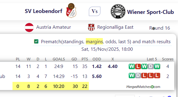 SV Leobendorf Vs Wiener Sport-Club screenshot