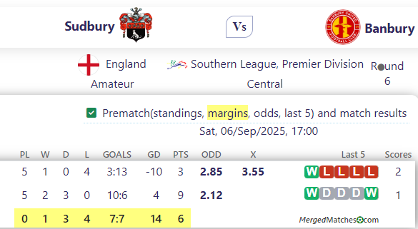 Sudbury Vs Banbury screenshot