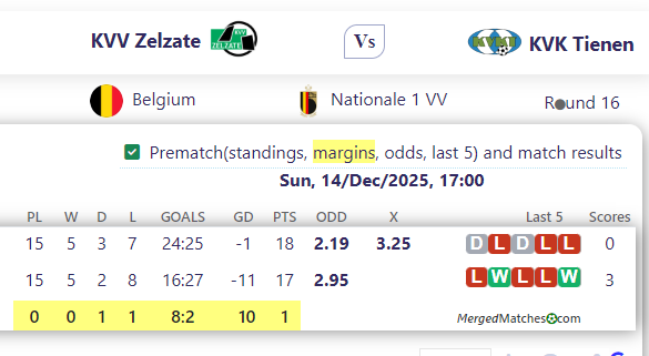 KVV Zelzate Vs KVK Tienen screenshot