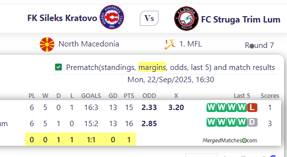 FK Sileks Kratovo Vs FC Struga Trim Lum screenshot