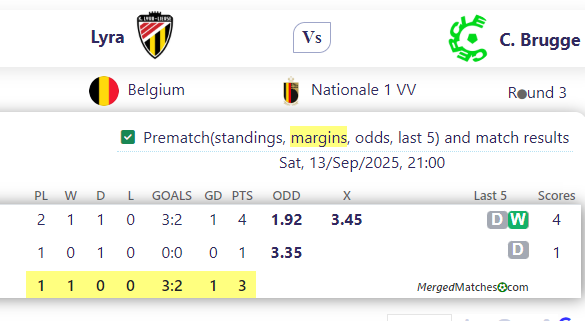 Lyra Vs C. Brugge screenshot