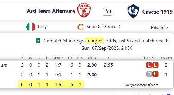 Asd Team Altamura Vs Cavese 1919 screenshot
