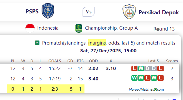 PSPS Vs Persikad Depok screenshot