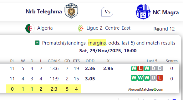 Nrb Teleghma Vs NC Magra screenshot