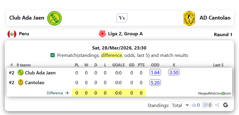 Club Ada Jaen Vs AD Cantolao screenshot