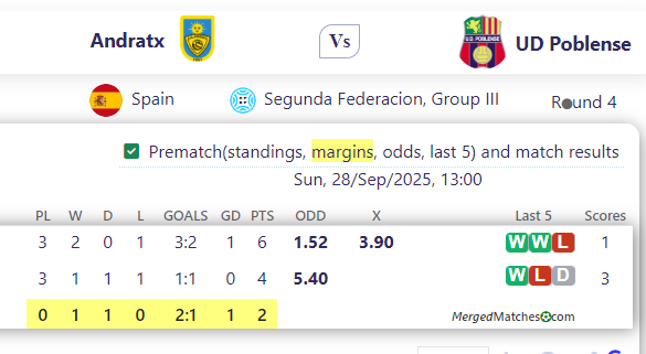 Andratx Vs UD Poblense screenshot