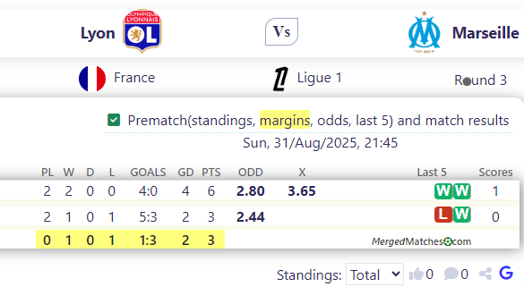 Lyon Vs Marseille screenshot