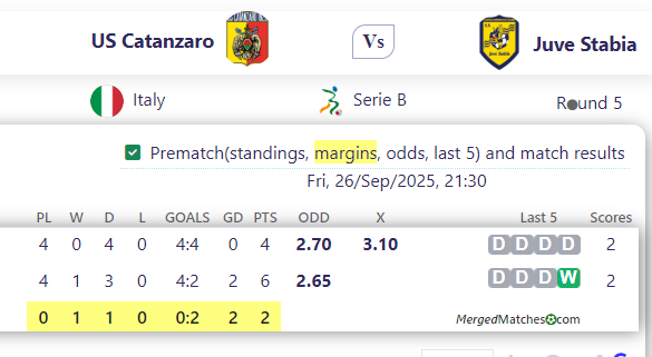 US Catanzaro Vs Juve Stabia screenshot