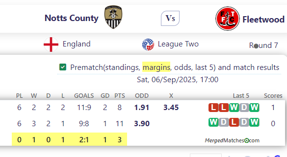 Notts County Vs Fleetwood screenshot