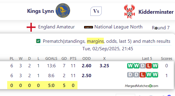 Kings Lynn FC Vs Kidderminster Harriers FC screenshot