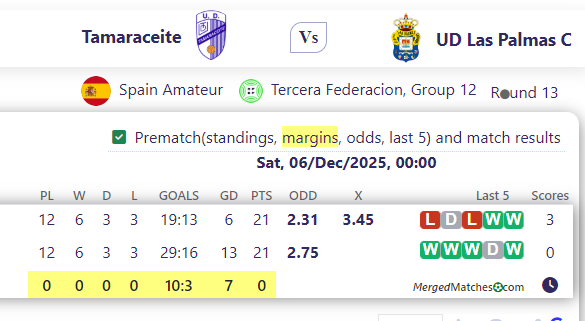 Tamaraceite Vs UD Las Palmas C screenshot