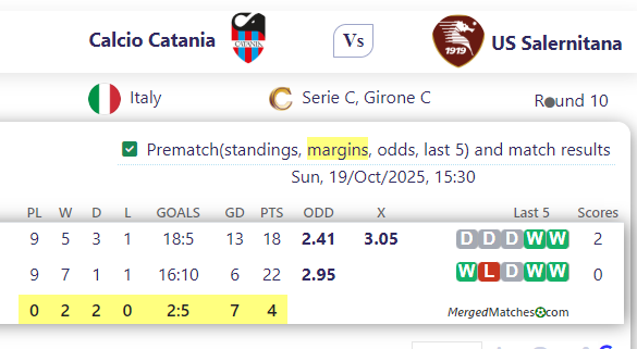 Calcio Catania Vs US Salernitana screenshot