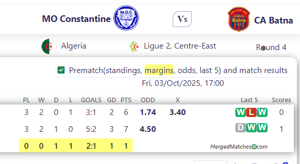 MO Constantine Vs CA Batna screenshot
