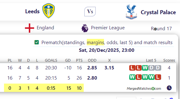 Leeds Vs Crystal Palace screenshot