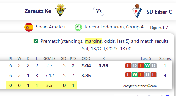 Zarautz Ke Vs SD Eibar C screenshot