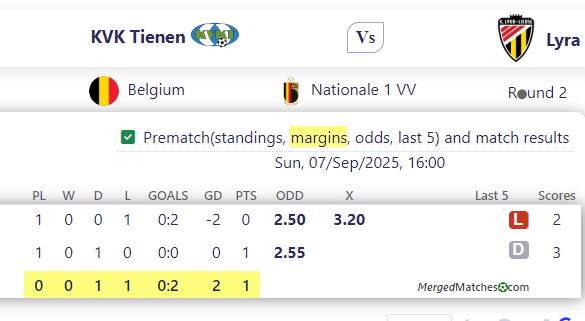 KVK Tienen Vs Lyra screenshot