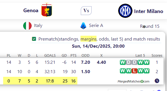 Genoa Vs Inter Milano screenshot