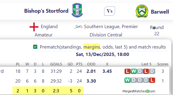 Bishop's Stortford Vs Barwell screenshot