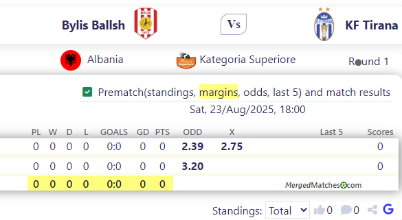Bylis Ballsh Vs KF Tirana screenshot