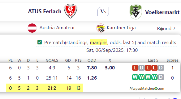 ATUS Ferlach Vs Voelkermarkt screenshot