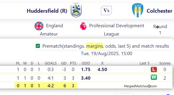 Huddersfield (R) Vs Colchester screenshot