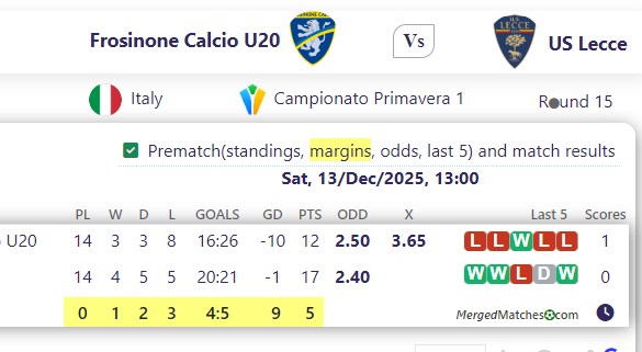 Frosinone Calcio U20 Vs US Lecce screenshot