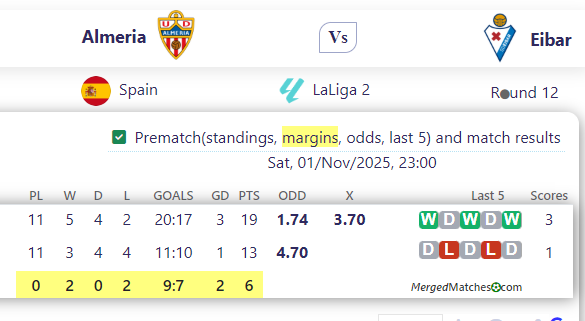 Almeria Vs Eibar screenshot