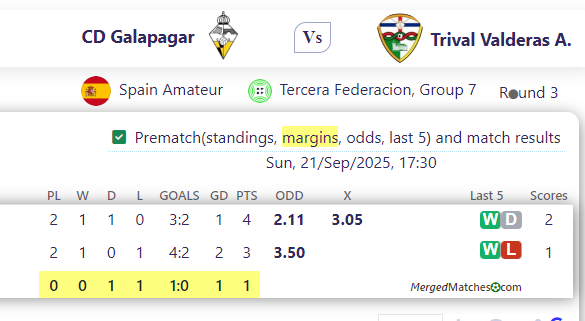 CD Galapagar Vs Trival Valderas A. screenshot
