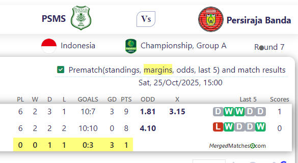 PSMS Vs Persiraja Banda screenshot