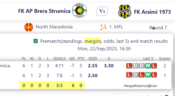 FK AP Brera Strumica Vs FK Arsimi 1973 screenshot