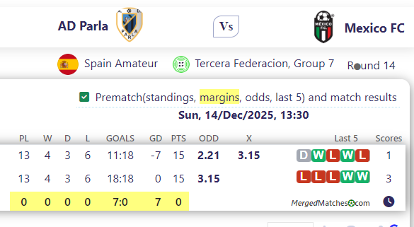 AD Parla Vs Mexico FC screenshot