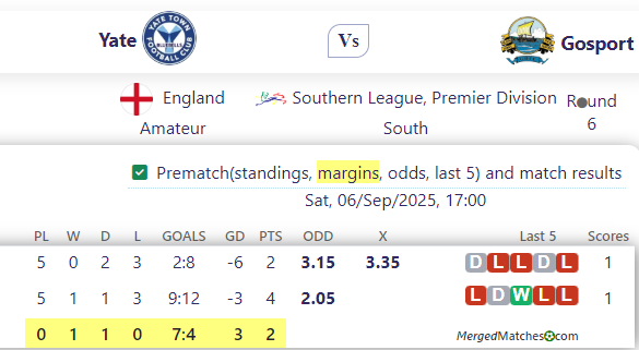 Yate Vs Gosport screenshot
