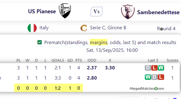 US Pianese Vs Sambenedettese screenshot