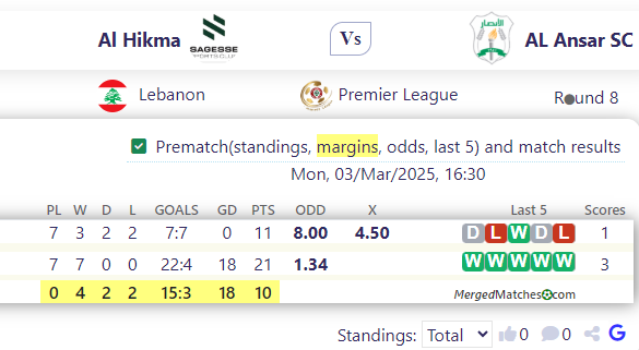 Al Hikma Vs AL Ansar SC screenshot