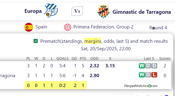 Europa Vs Gimnastic de Tarragona screenshot