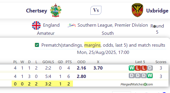 Chertsey Vs Uxbridge screenshot