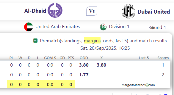 Al-Dhaid Vs Dubai United screenshot