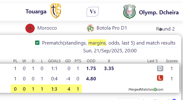 Touarga Vs Olymp. Dcheira screenshot