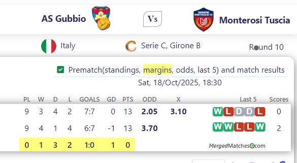AS Gubbio Vs Monterosi Tuscia screenshot